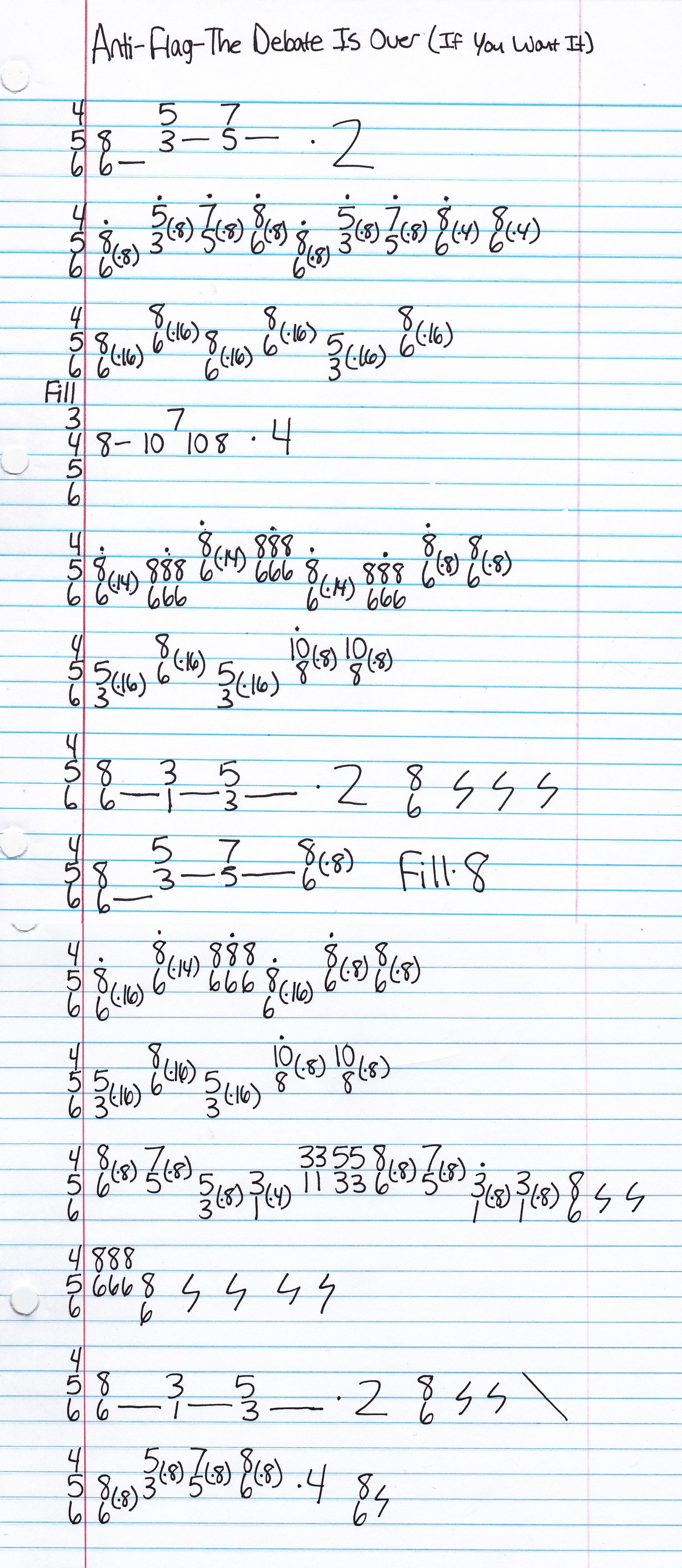 High quality guitar tab for The Debate Is Over by Anti-Flag off of the album American Spring. ***Complete and accurate guitar tab!***